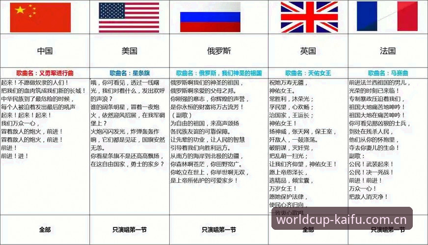 揭秘世界杯正版开户平台背后的技术真相：官方入口与第三方渠道的深度对比